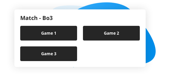 Match Format Management